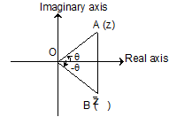 368_Conjugate of a complex number.png
